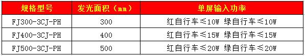 403自行車帶箭頭信號(hào)燈.jpg